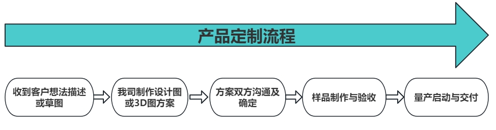 CN.jpg